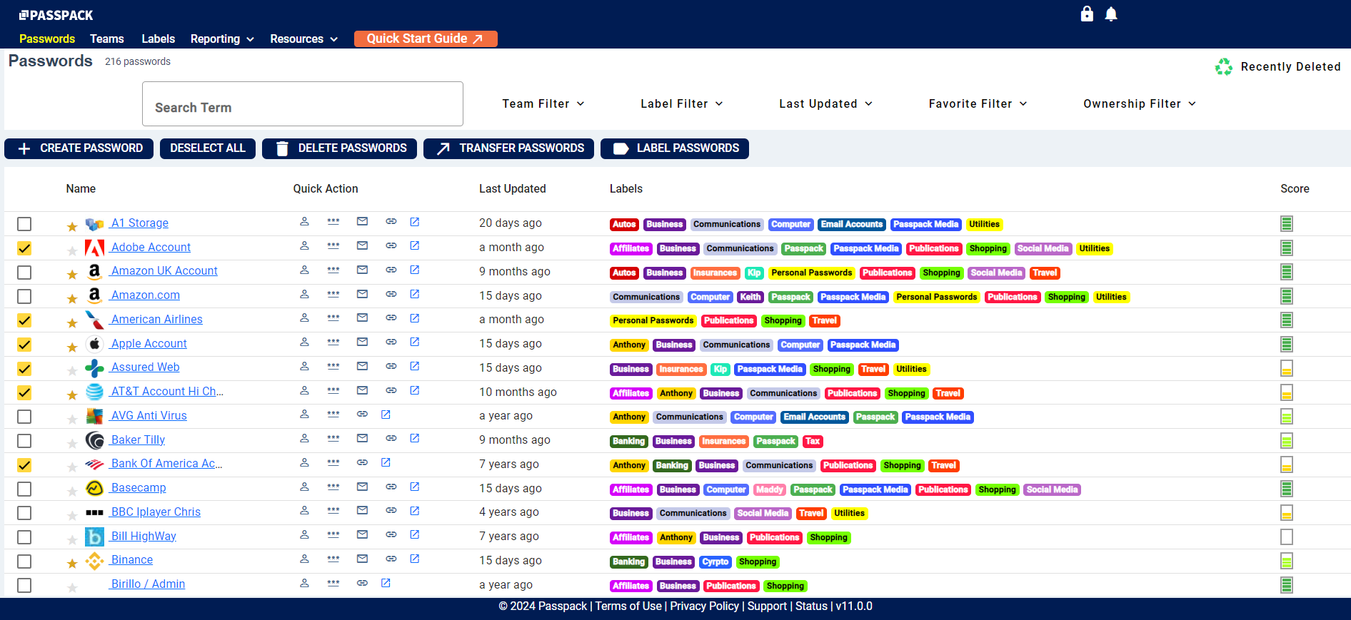 Password Manager for Teams